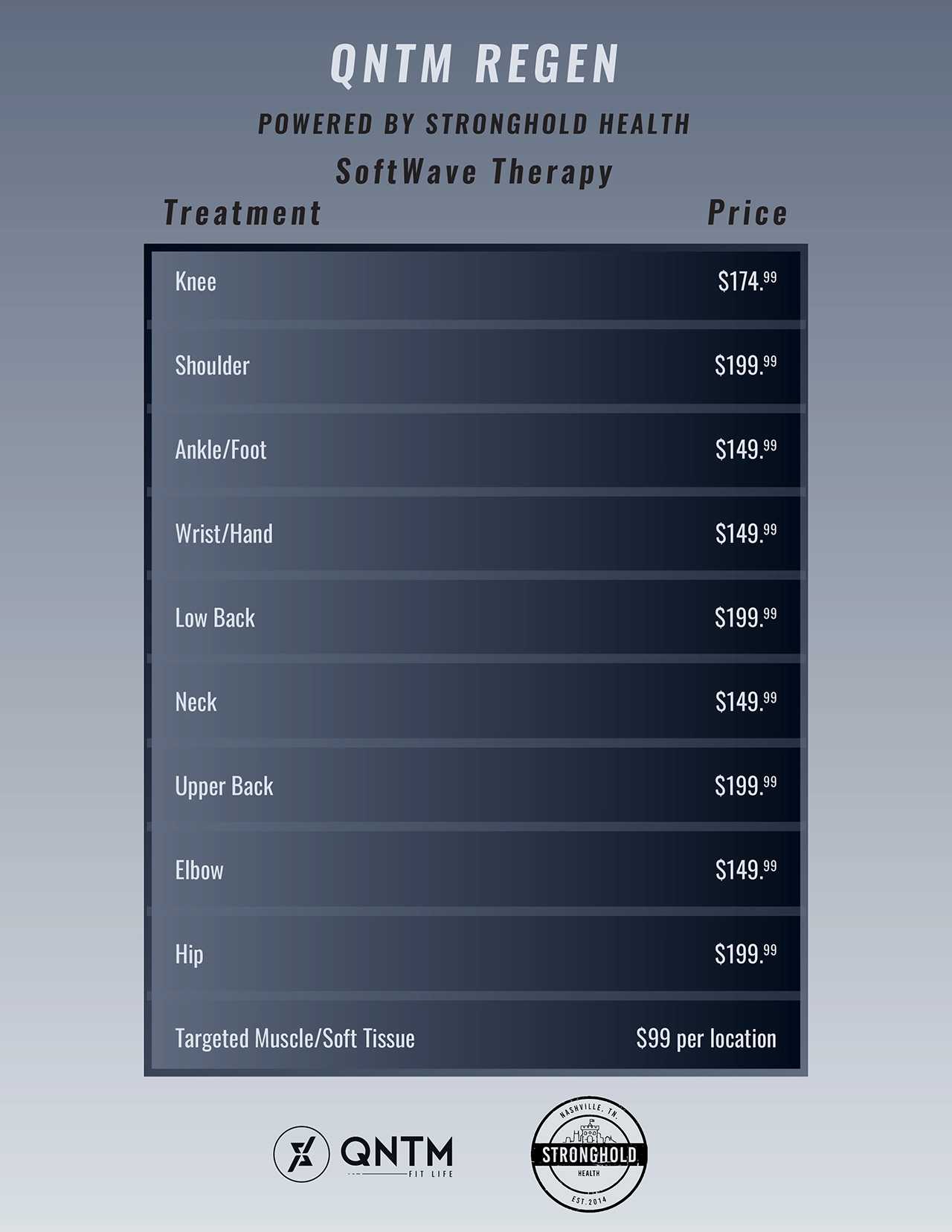 Chiropractic Nashville TN SoftWave Price Chart